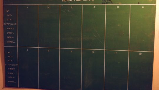 Avant de se lancer dans un nouveau projet PGI/ERP